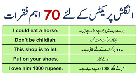 Founded Meaning In Urdu