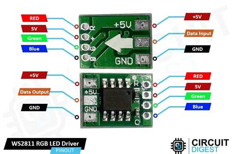 Image result for Arduino Uno WS2811 LED Strip