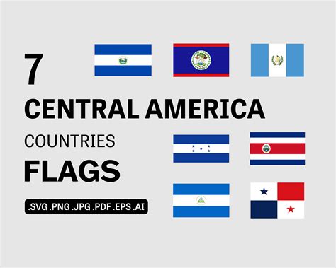 Central American Flags