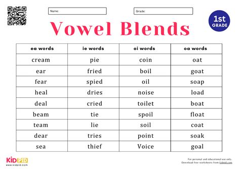 Vowel Blends Worksheets For Grade 1 - Kidpid