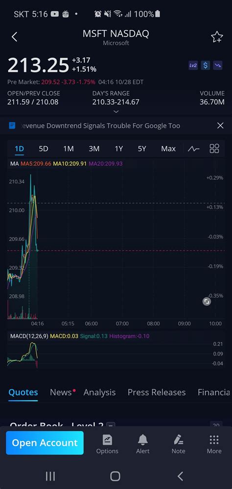 좆소머임 - 주식 - 에펨코리아