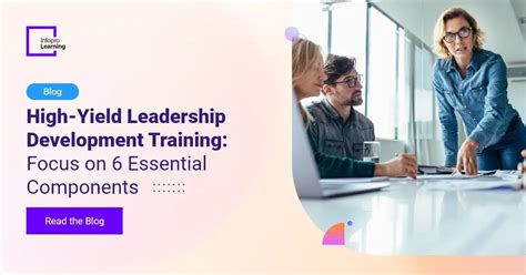 Image result for Two Components of Leadership Development