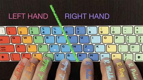 Touch typing finger placement - jokercolour