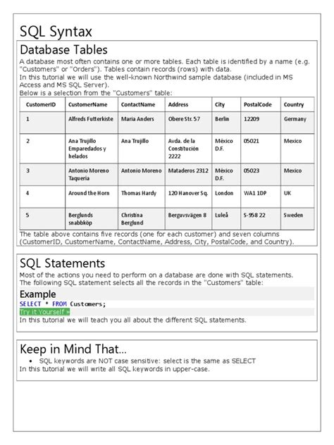 SQL Tutorial in W3docs 的图像结果