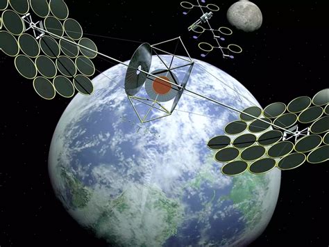 Space Energy 的图像结果