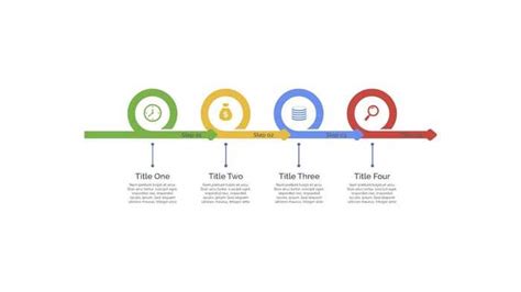 Chronological Pattern 的图像结果