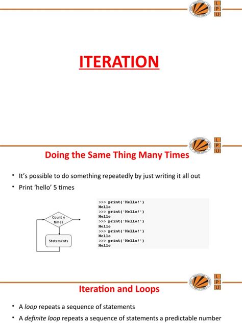 Structured Programming On Looping Statements 的图像结果
