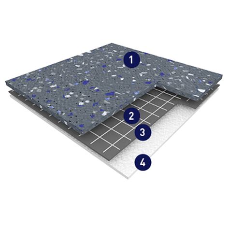 HELIOS NT | Gerflor Transport
