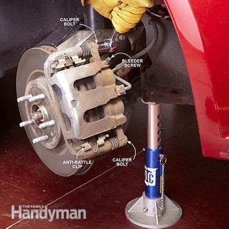 Image result for Brake Pads Replacement Tutorial