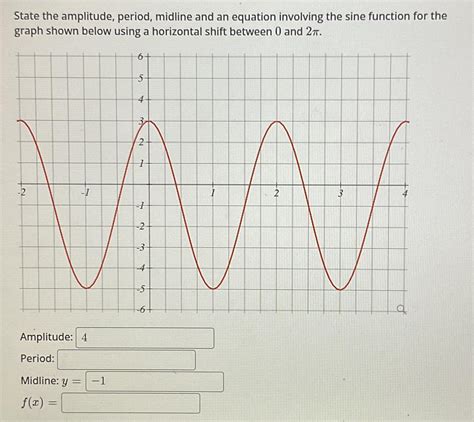 Equation Of Amplitude