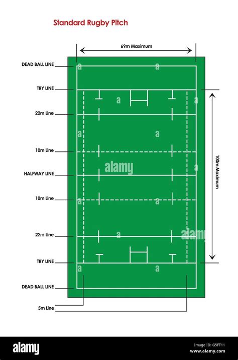 Rugby Field 的图像结果
