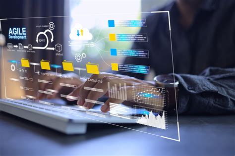 Image result for Software Methodologies