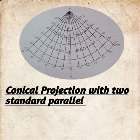 Image result for Polyconic Projection