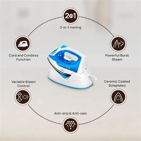 Steam Iron Box for Effortless, Crisp & Quick Ironing | Wipro