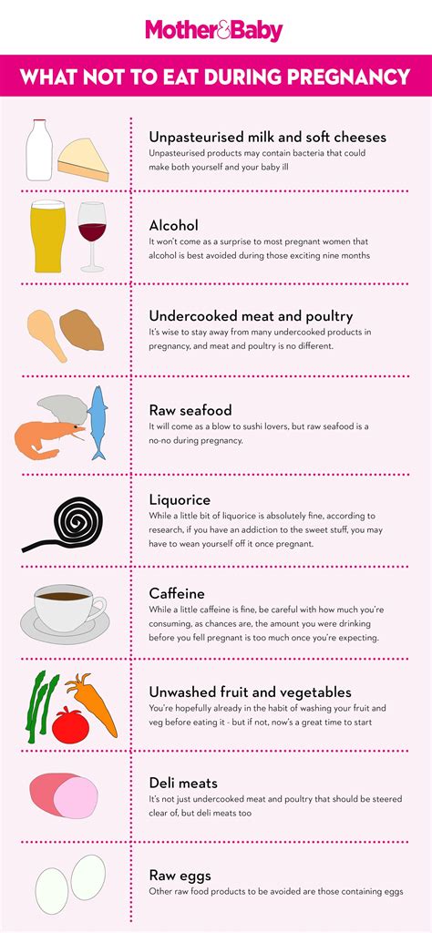 Experts reveal: What can't you eat when pregnant?