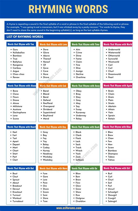 What Are Rhyming Words? List of Interesting Words that Rhyme in English ...