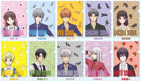 Fruits Basket Characters Names