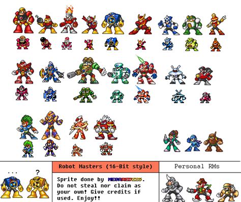 Image result for Robots Character Part 16