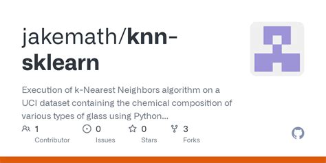 Image result for Knn Classification in Python Using Sklearn and DataSet