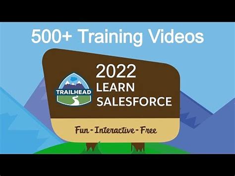 Image result for Use Text Formulas Trailhead Solution