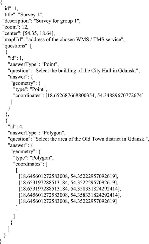 Image result for Sample JSON File