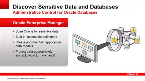 Image result for Oracle Database Security SQL