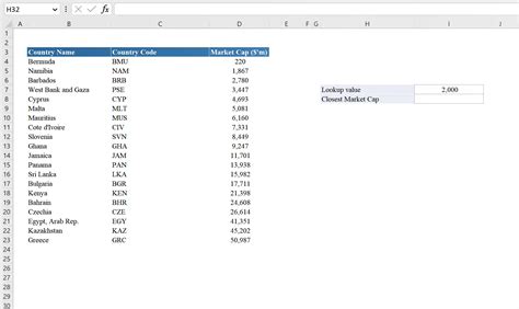 Image result for Lookup Function