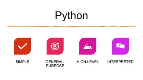 Image result for Overview of Python Programming Language