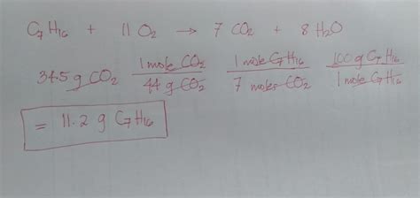 The balanced reaction equation for combustion of heptane, C7H16, is ...