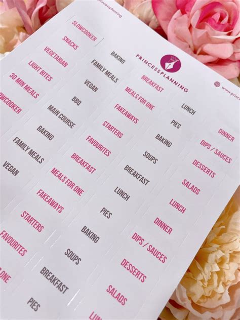 Algorithm and Recipe Stickers 的图像结果