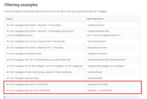 Exchange Mail Filtering 的图像结果
