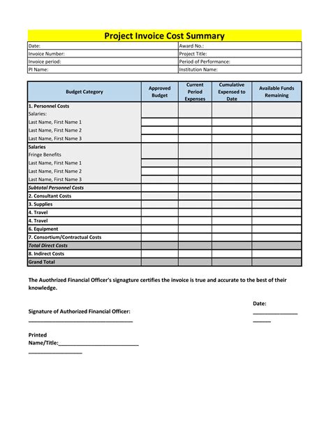 Download Free Project Invoice Wise Cost Summary Template