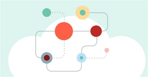 Image result for All Types of Data Sharing