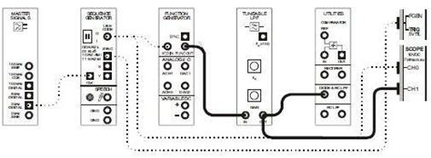 FSK Modulation 的图像结果