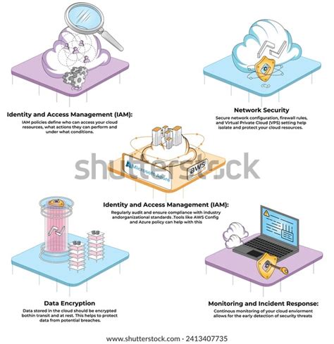 Image result for Azure Machine Learning Pipeline Logo