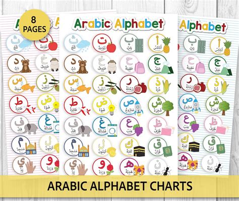 Arabic Alphabet Charts: Homeschool & Classroom Learning (instant ...