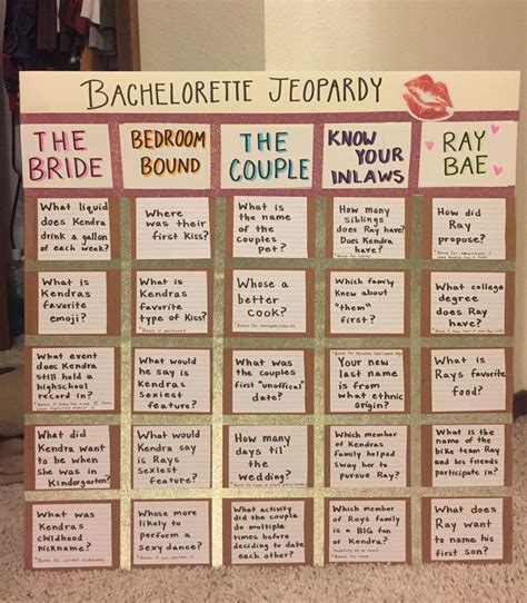 Bachelorette Planning, Bachelorette Bachelor Party, Bachlorette Party ...