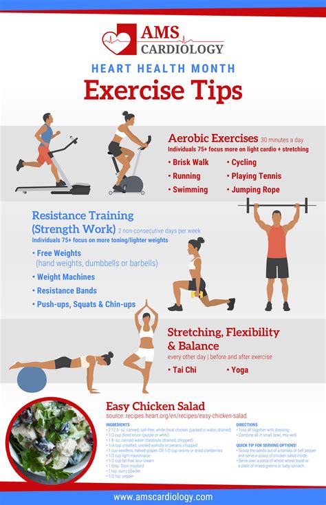 Cardiac Rehabilitation Exercises At Home - Homemade Ftempo