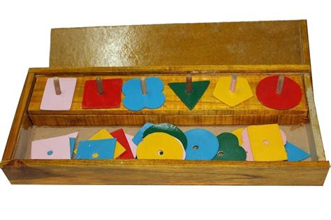 Image result for Box Sorting Layout