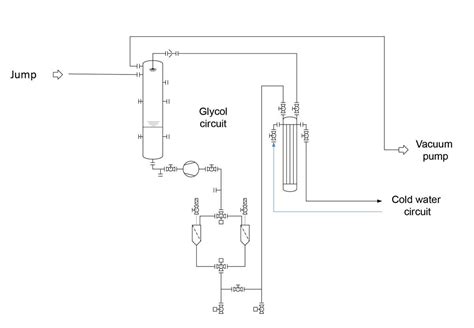 Image result for Vacuum Pump Tutorial