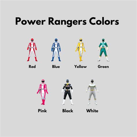Power Rangers Colors Meaning