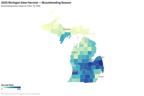 Michigan records over 26,000 harvests to end muzzleloader season