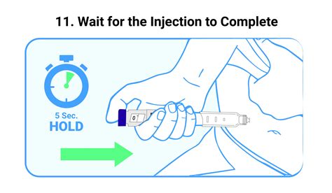 How to Use Wegovy Injection Pens?