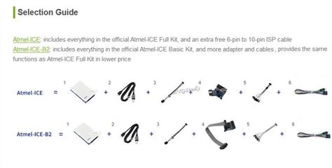 XYG-AVR TPI aWire SPI debugWIRE Debugging Kit with Adapter India | Ubuy
