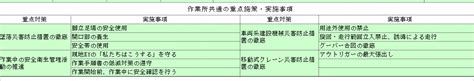 Image result for Simple Basic Programm