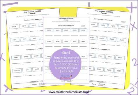 Order Numbers to 1,000,000 - Master The Curriculum