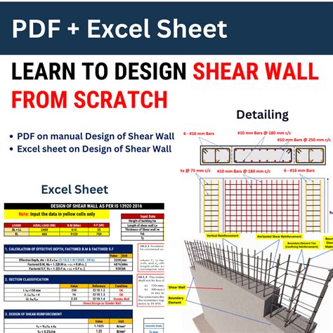 Image result for Shear Wall Design Example PDF