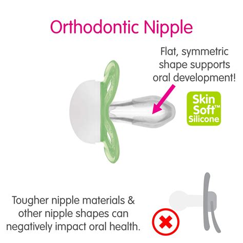 Best Pacifiers Newborn Breastfed at Makayla Moffatt blog