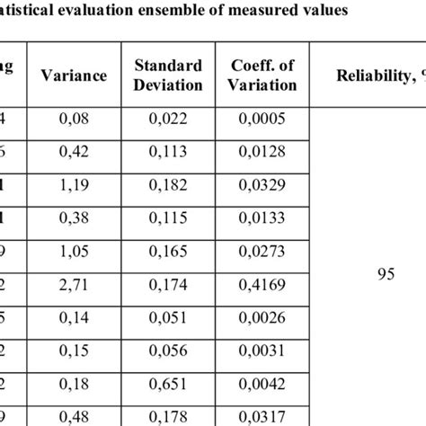 Image result for Fluidsim Hydraulic