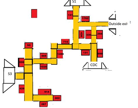 Image result for Roblox SCP Map Script